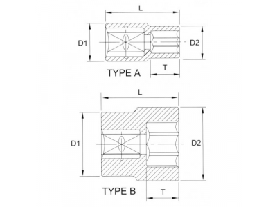 Головка торцевая 12гр. 1/4" 5 мм